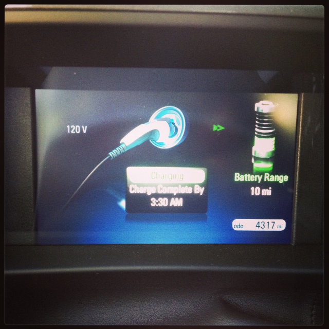 Chevy Volt charging details - day 1 with green diva meg