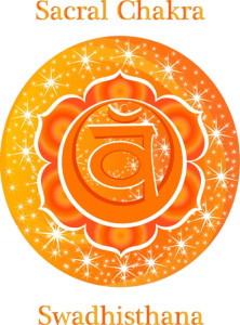 second chakra image for GVK