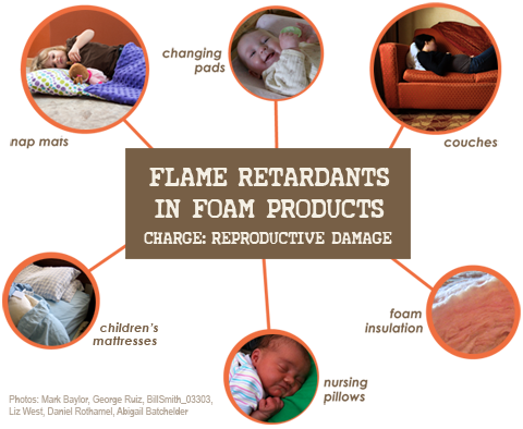 flame-retardants-infographic