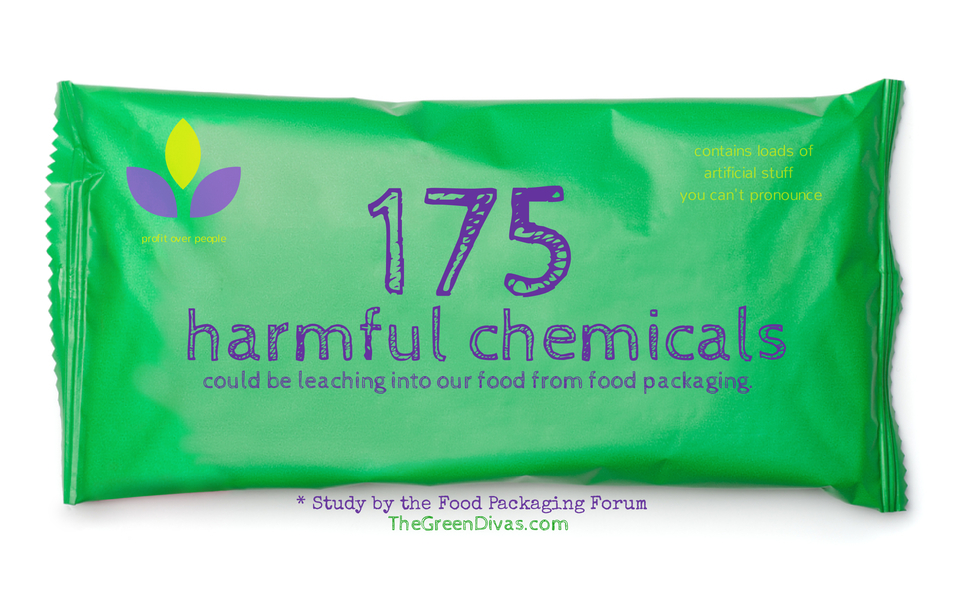 175 harmful chemicals in food packaging-4 copy