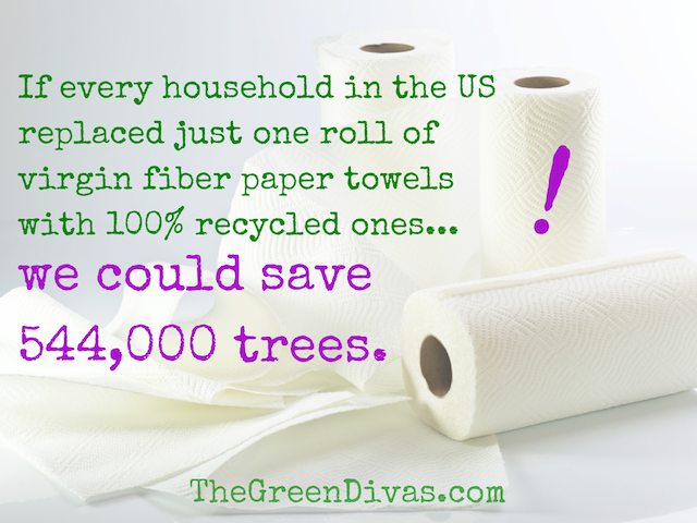 Source: NRDC (based on replacing a roll with 70 sheets)