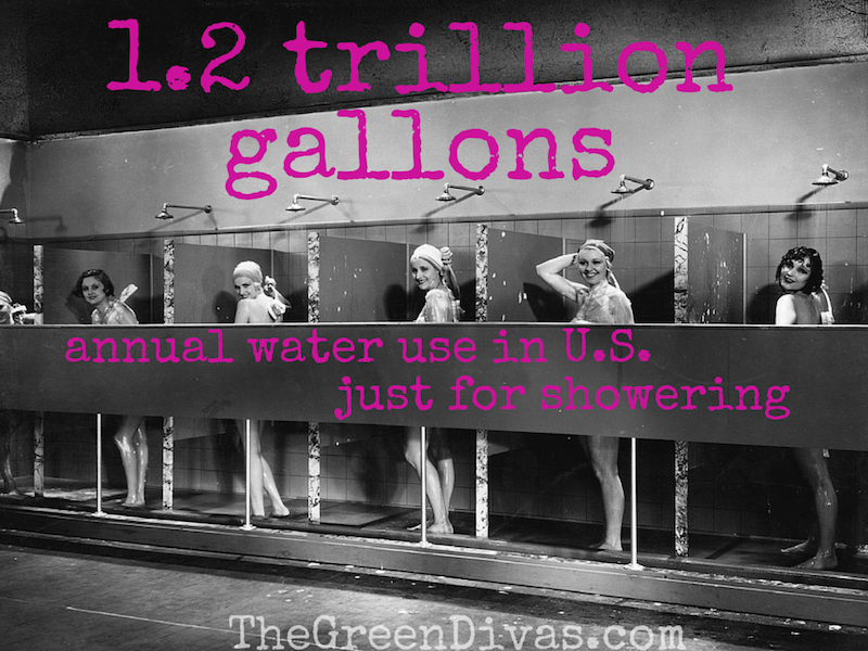 save water statistic showering